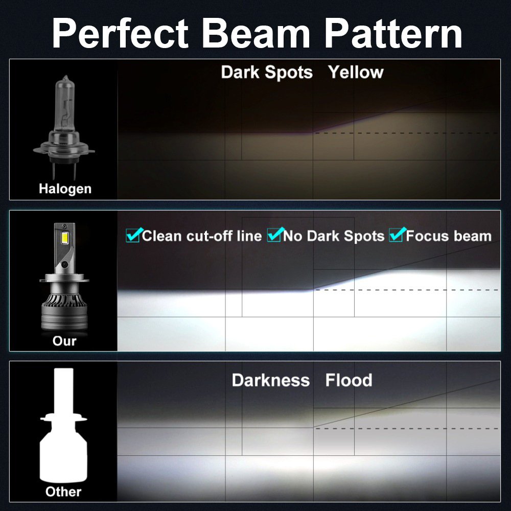 LED XENON H7 H4 H11 H 1 ✅ PROFESSIONNEL✅ - الصورة 6